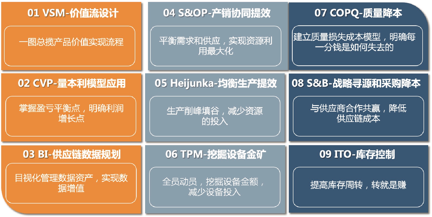 降本增效，九招致盈 1.jpg